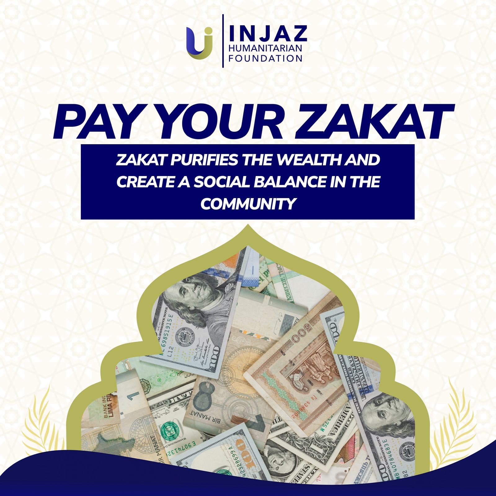 Zakat Maal 2025